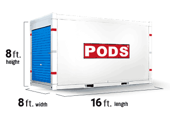 pods pricing