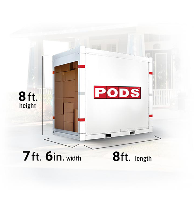 Moving Container Storage Unit Sizes